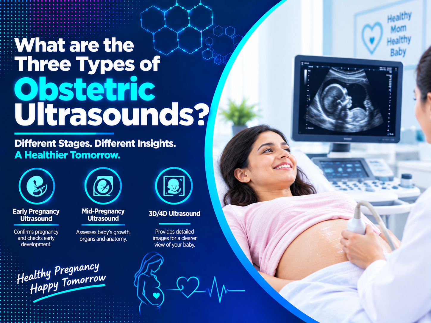 What are the three types of obstetric ultrasounds?