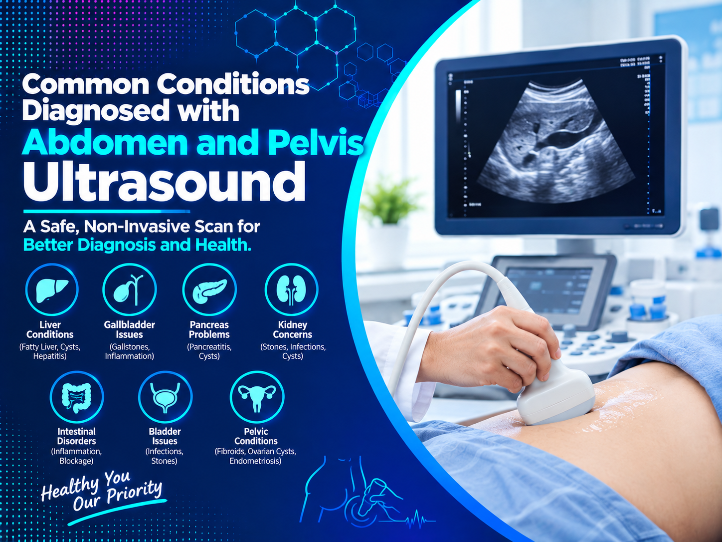 Conditions Diagnosed with Abdomen and Pelvis Ultrasound