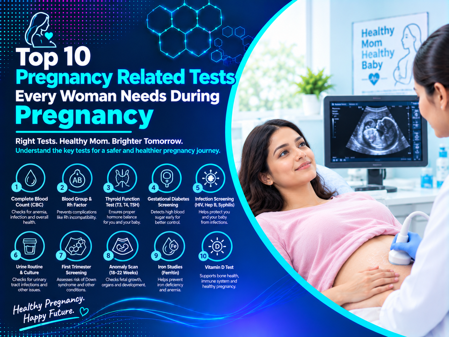 Top 10 Pregnancy Related Tests Every Woman Needs